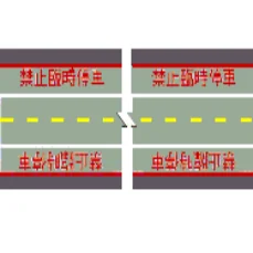 第 126 題圖